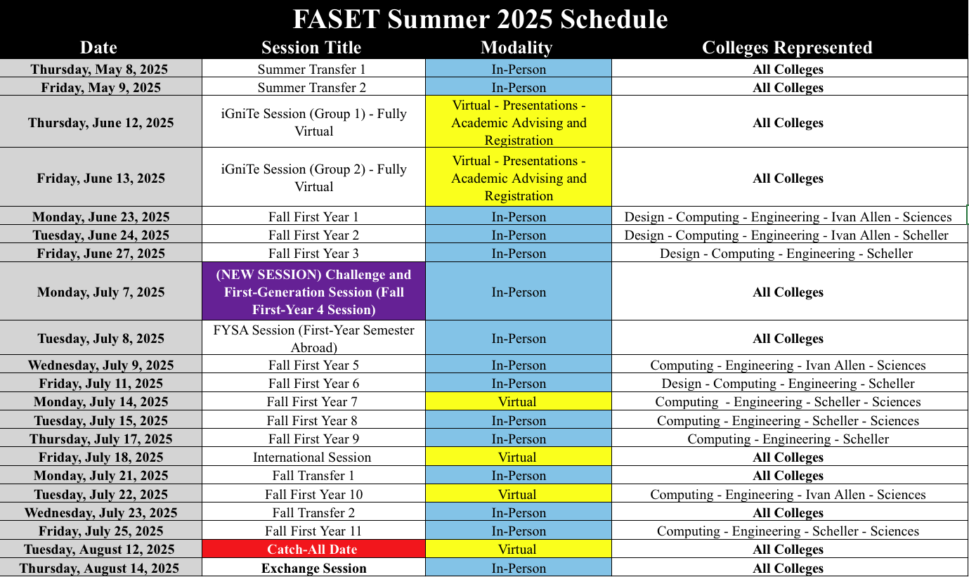 August 12 added
